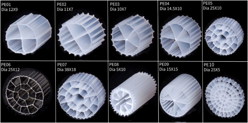 MBBR PE1 to PE10-min Biofilter Media MBBR PE1 to PE10 - Blowers for Africa